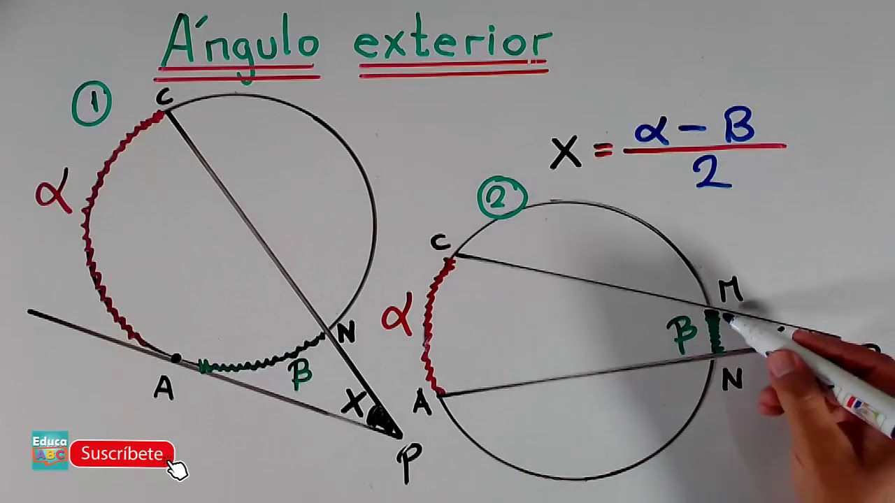 Ángulo exterior en la circunferenciaincluye los tres Ángulo exterior en la circunferenciaincluye los tres