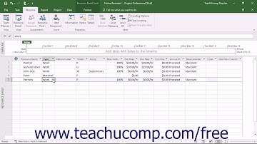 Project 2016 Tutorial Creating Cost Resources Microsoft Training