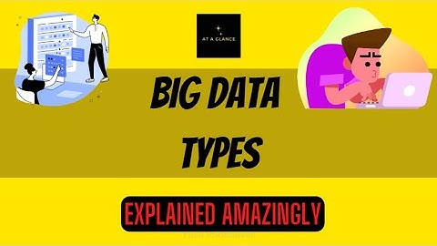 Types of Big Data | At A Glance! | #bigdata #analysis #types #ataglance