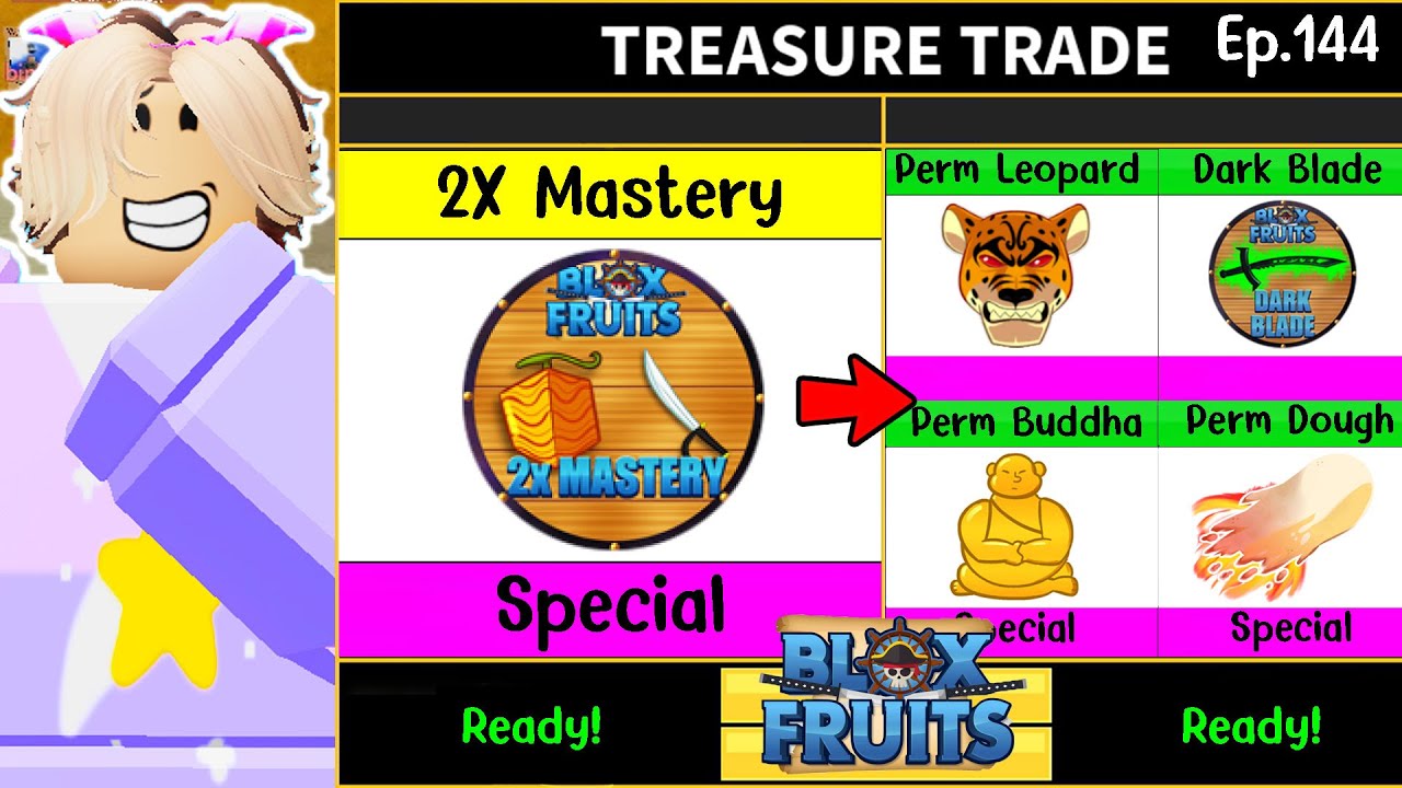 Master Blox Fruits with Infinite Robux Mode: Strategies and Exploits  Revealed! — Eightify