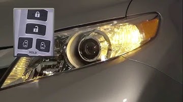 Video Smart Key System