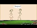 عرف نفسك باللغة الفرنسية- se présenter en français