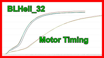 ⚡️ BLHeli_32 Motor Timing Dyno