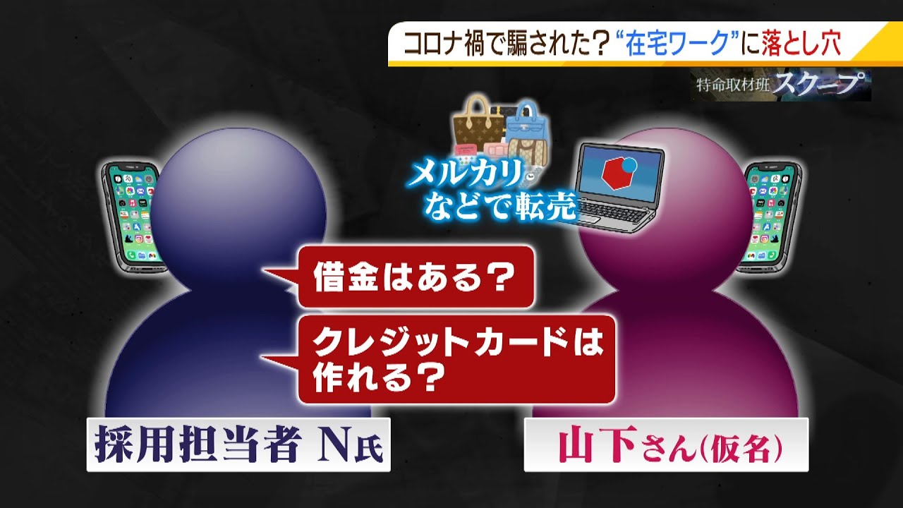 【スクープ】“不可解な求人”社長を直撃取材　「在宅ワーク」面接のはずが...消費者金融で金を借りて50万円を渡すことに？！（2021年3月31日）