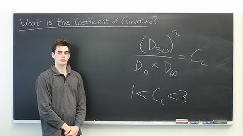What Is the Coefficient of Curvature? : Advanced Math