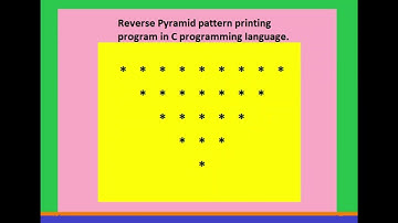 Reverse Pyramid Pattern Printing program in C programming language using stars