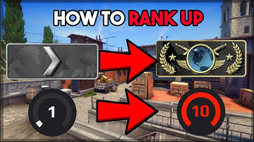 How to RANK UP in CS:GO - Faceit or Matchmaking [2023]