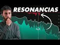 Cómo ELIMINAR RESONANCIAS | Mezclas más Limpias en Voces, Sintes, Percusiones y Master