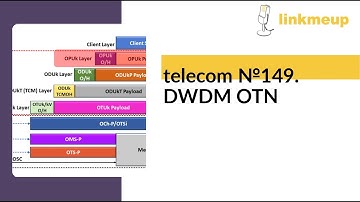 telecom №149. DWDM OTN