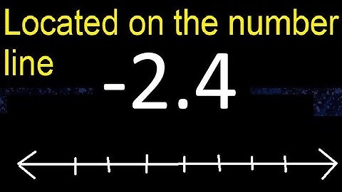 Located -2.4 on the number line - 2,4 . locating negative decimal numbers . represented