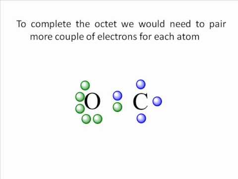 How To Draw The Lewis Structure For Co Carbon Monoxide