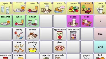 Stories and Scripts Tutorial