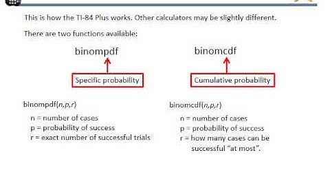 Cumulative probability in Binomial Distribution