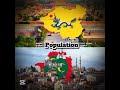 Ottoman empire vs Qing dynasty #Asia #Europe #Vs #History #China #Turkey