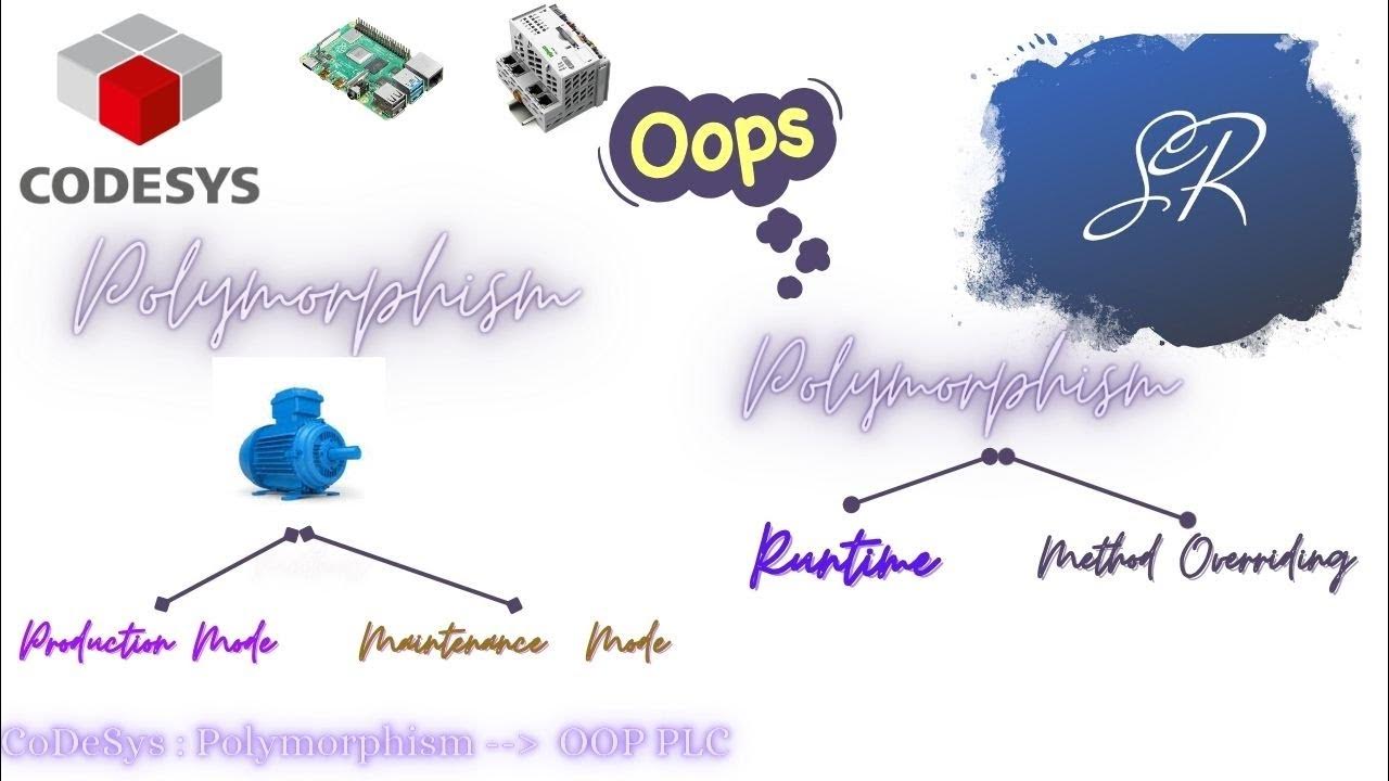Object Oriented Programming PLC Polymorphism in Codesys - YouTube