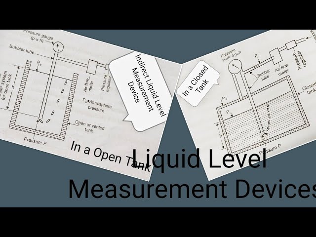 How to measure the liquid level of the ISO Tank Container - Thincke