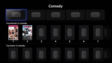 appletvdemo
