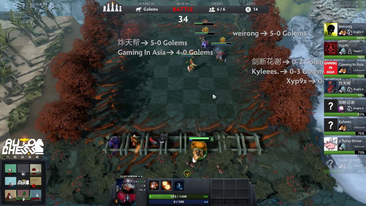 Auto Chess - The Popular Dota Custom Map, But on Your Mobile