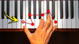 How to use Arpeggios in Any Song (Beginner Piano Lesson)