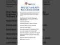 nrl recruitment 2025 | nrl job vacancy 2025 | nrl new vacancy 2025 | nrl recruitment #shortvideo