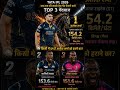 🐎 Faster Than A Horse!Can Anyone Defeat Ashok Sharma’s Pace? 🔥#ipl #shorts