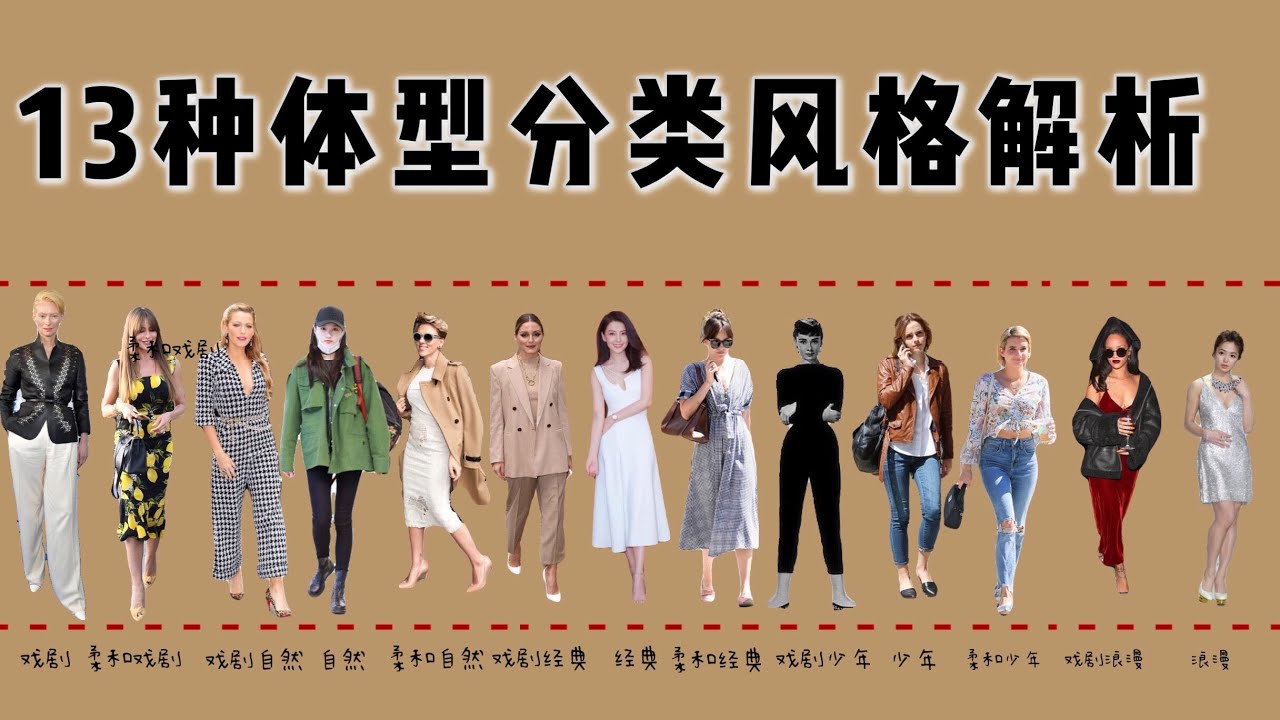 你的体型适合什么穿衣风格 5种基本型风格解析 Kibbe体型分析ep 2 Kibbe Body Types Youtube
