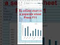 Excel Essentials Part 9: Excel Chart Shortcut – Visualize Instantly! 🔥 #ExcelTips #youtubeshorts