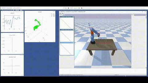 Simulation of robotic arm grasping based on pybullet reinforcement learning