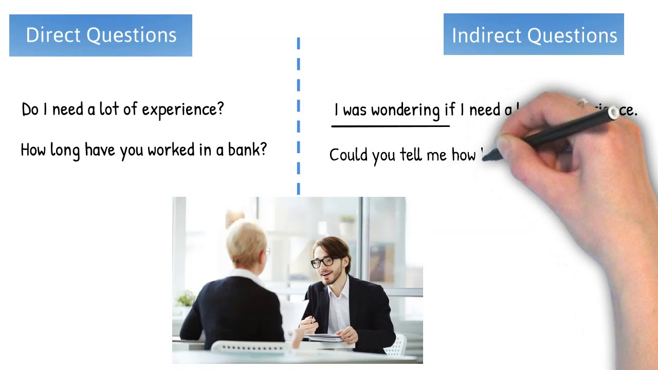 Direct and Indirect Questions YouTube