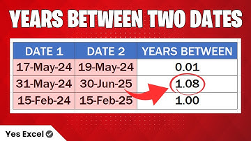 Calculate Years Between Dates in Excel