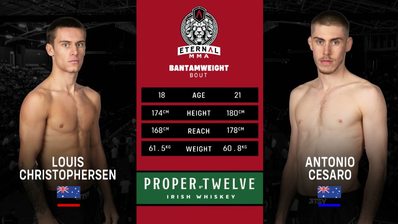 Eternal MMA 85 - Louis Christophersen VS Antonio Cesaro - MMA Fight Video