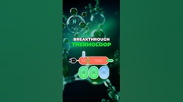 How We’re Making Green Hydrogen a Global Reality