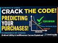 Economics of Choice