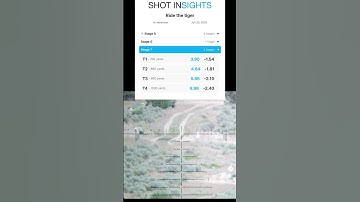 This ballistic calculator is dead on! #shotinsights