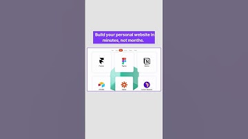 Framer Portfolio Website Template 🤯 #short  #webdesign  #portfolio