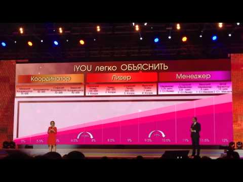 Новый договор Координатора Эйвон