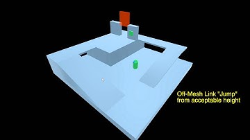 Unity Navigation and Pathfinding Example