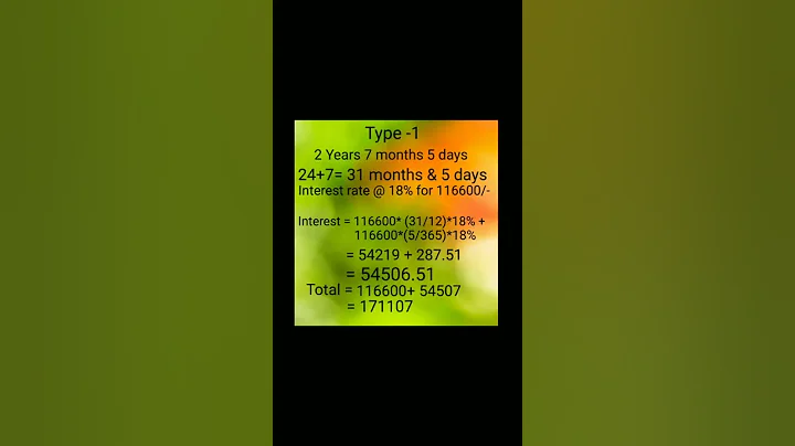 Promisory Note || Interest Calculation