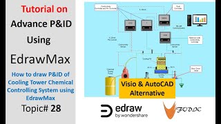 How to draw P&ID of Application note for Cooling Tower Chemical System @WondershareEdrawsoft screenshot 1