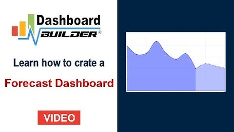 Become an expert:  how to create a Sales Forecast in minutes