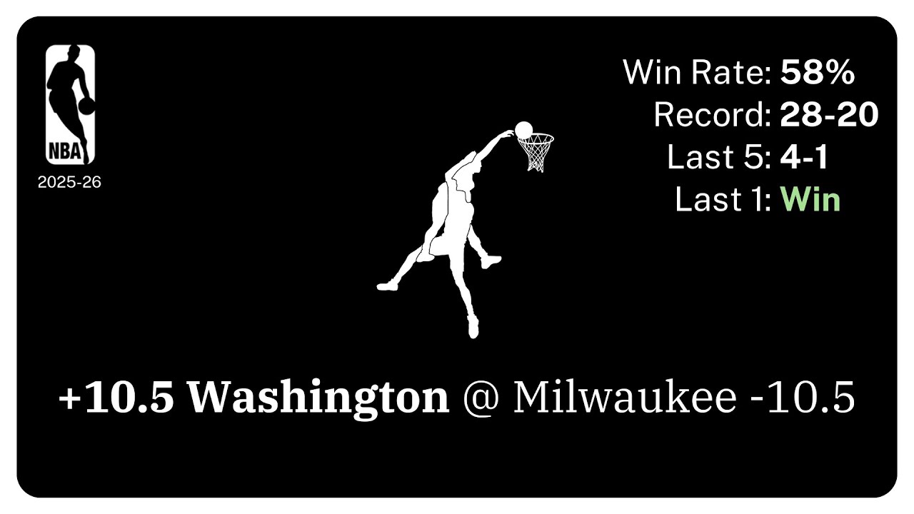 FREE NBA Point Spread Pick (Dec 31, 2025)