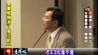 20120416 向民間溢價買電 台電年浪費千億?!三立新聞