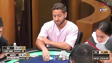 Poker Breakdown:  What