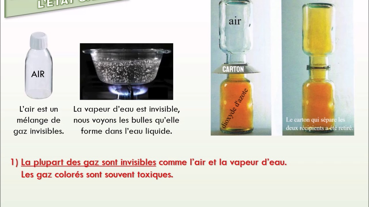 Les propriétés de l'état gazeux