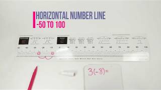 Integer number line ruler 18” (SI13935)
