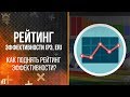 Рейтинг эффективности (РЭ, ER) WoT Blitz | Как поднять рейтинг эффективности?