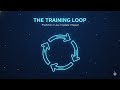 The Training Loop — How AI Models Actually Learn (Simple Python Code Explained)