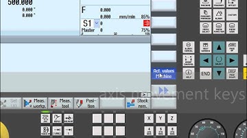 Sinumerik 840D Sinutrain Introduction by cnc blog