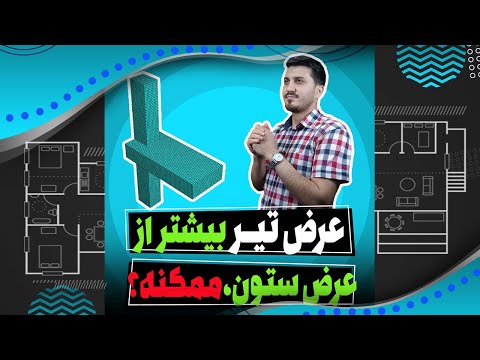 تصویری: آیا عرض و عرض هستند؟