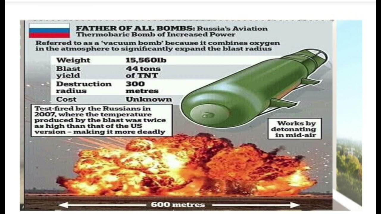 Big Breaking news Russia Used FOAB Bomb to Ukraine YouTube